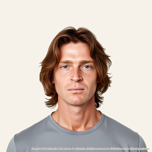 Andrey Rublev