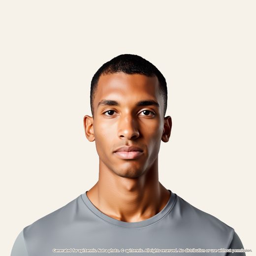 Felix Auger Aliassime