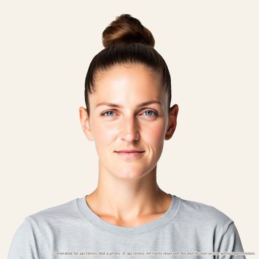 Karolina Pliskova