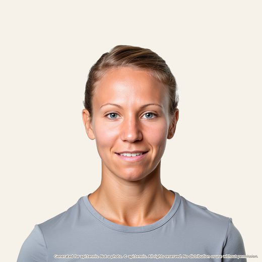 Viktorija Golubic
