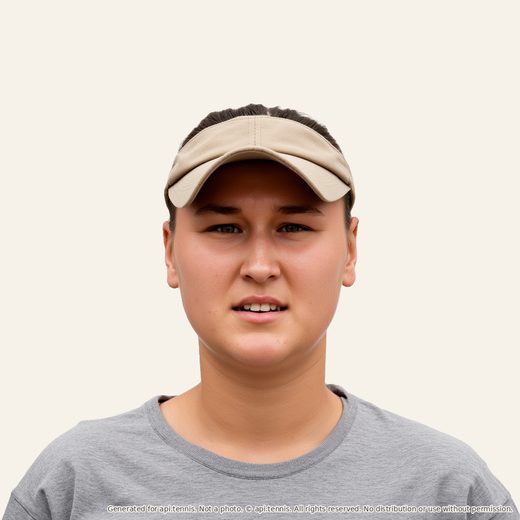 Kamilla Rakhimova