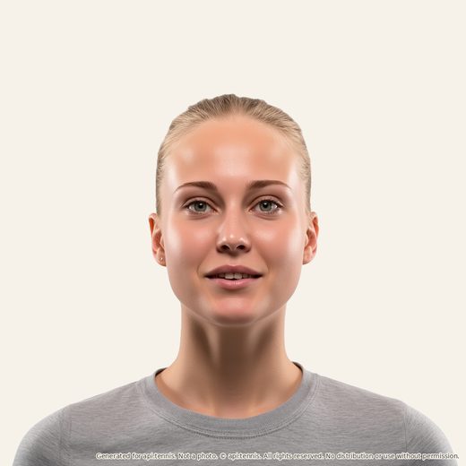 Polina Kudermetova