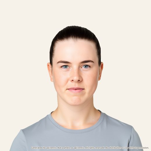 Linda Noskova